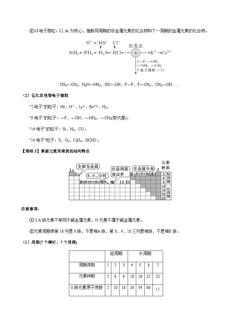 重难点10 元素推断与元素周期律-2024年高考化学【热点·重点·难点】专练（新高考专用）（解析版）第3页