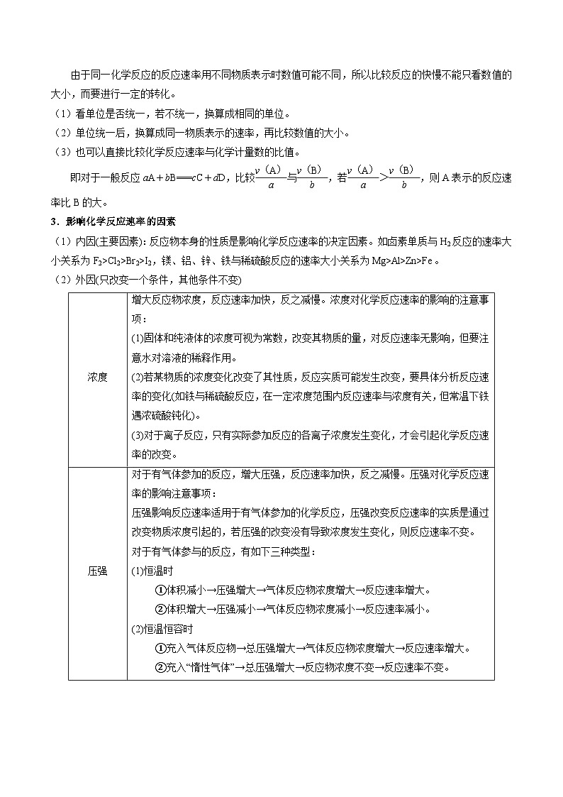 重难点11 化学反应速率与化学平衡-2024年高考化学【热点·重点·难点】专练（新高考专用）02