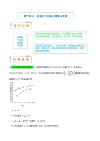 【升级版】微专题37  新情景下的综合图象与突破 -备战2024年高考化学考点微专题