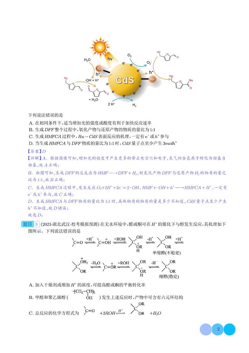 化学反应机理与历程--2024年高考化学二轮必刷题02