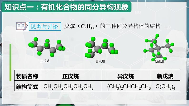 【沪科版】化学必修二  7.1.3 烷烃 分异构现象（课件+同步练习）07