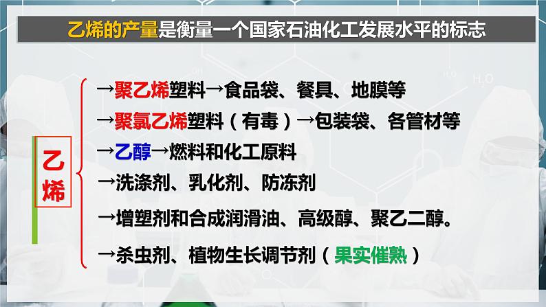 7.2.3 塑料（备课件）第3页