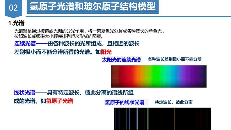 【沪科版】化学选修二  1.1 氢原子结构模型（课件+练习）07