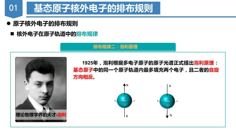 【沪科版】化学选修二  1.2 多电子原子核外电子的排布（课件+练习）08