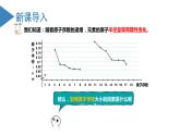 【沪科版】化学选修二  1.3 元素周期律（课件+练习）