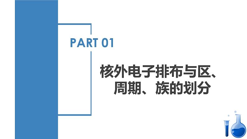 1.3 元素周期律（教学课件） 第7页