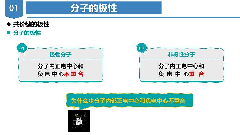 2.2 分子结构与物质的性质（教学课件） 第5页