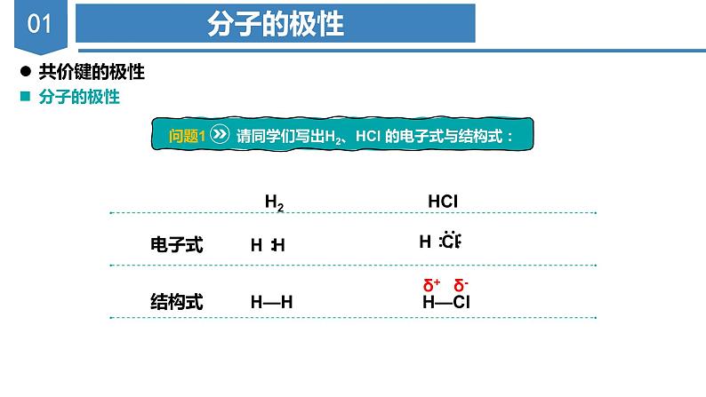 2.2 分子结构与物质的性质（教学课件） 第6页