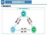【沪科版】化学选修二  3.1 金属晶体（课件+练习）