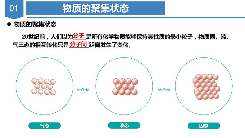 3.1 金属晶体（教学课件） 第6页