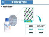 【沪科版】化学选修二  3.2 离子晶体（课件+练习）