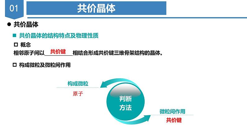 【沪科版】化学选修二  3.3 共价晶体和分子晶体（课件+练习）07