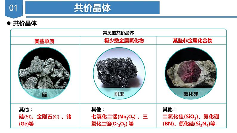 【沪科版】化学选修二  3.3 共价晶体和分子晶体（课件+练习）08