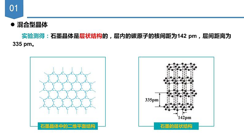 【沪科版】化学选修二  3.3 共价晶体和分子晶体（课件+练习）07