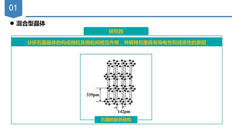 【沪科版】化学选修二  3.3 共价晶体和分子晶体（课件+练习）08