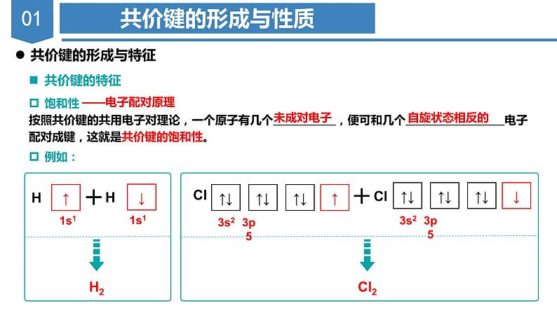 【沪科版】化学选修二  2.1 共价分子的空间结构（课件+练习）06