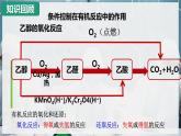 【沪科版】化学必修二  7.3.2 乙酸（课件+同步练习）