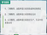 【沪科版】化学必修二  7.4 糖、油脂和蛋白质（课件+同步练习）