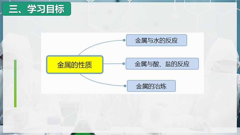 【沪科版】化学必修二  5.1.2 金属的性质 第2课时（课件+同步练习）08