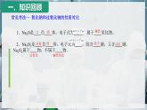 【沪科版】化学必修二  5.2.2 重要的金属化合物 第2课时（课件+同步练习）