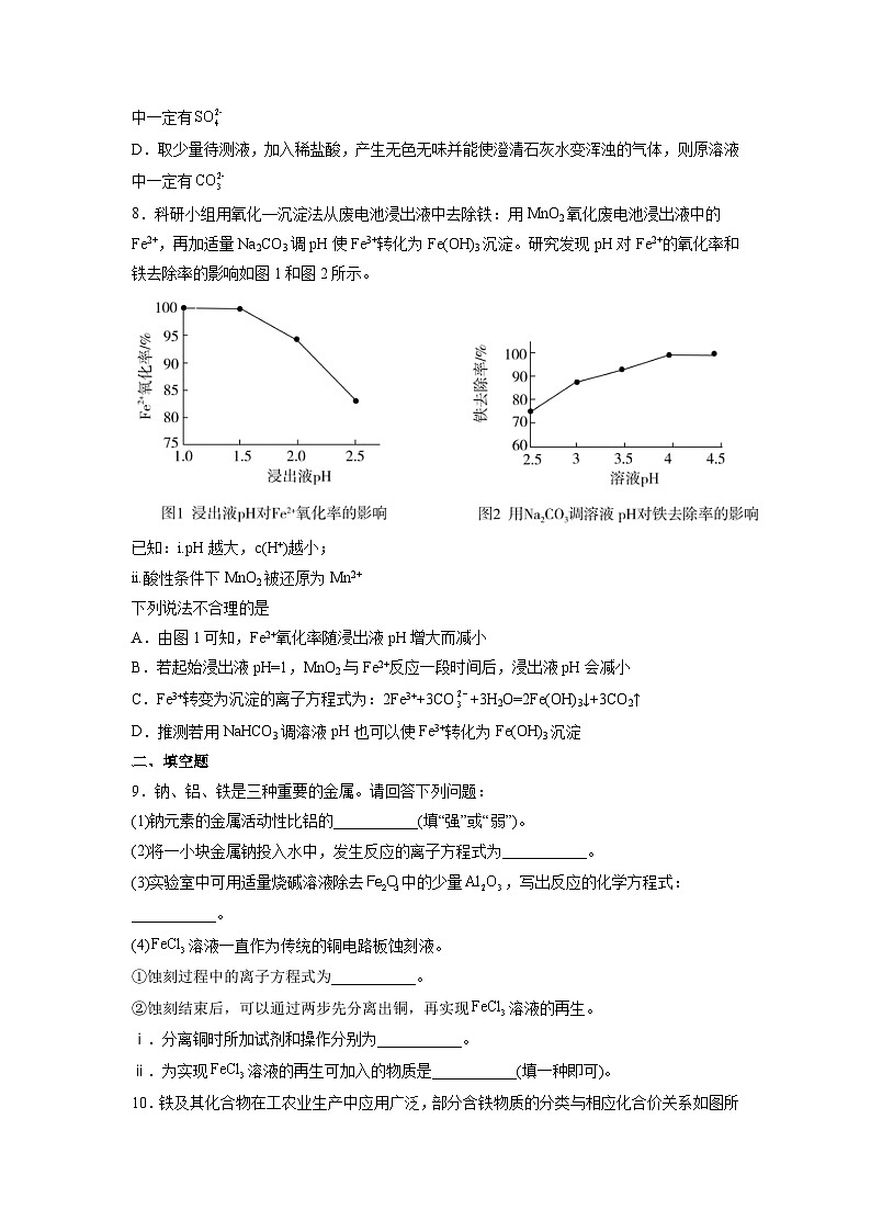 5.2.4 重要的金属化合物 第4课时（备作业）（原卷版）第2页