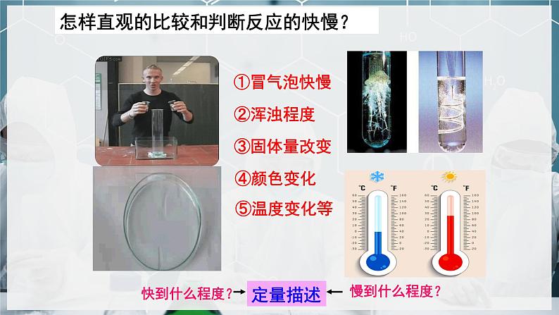 【沪科版】化学必修二  6.1.1 化学反应速率的概念和简单计算（课件+同步练习）05