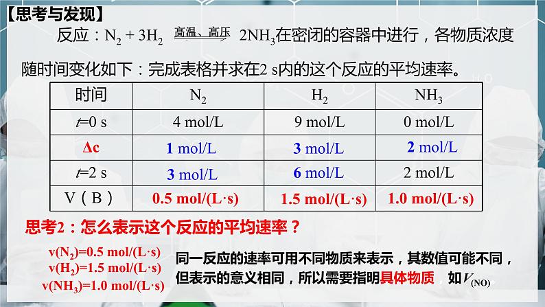 【沪科版】化学必修二  6.1.1 化学反应速率的概念和简单计算（课件+同步练习）08