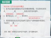 【沪科版】化学必修二  6.1.2 影响化学反应速率的因素（课件+同步练习）