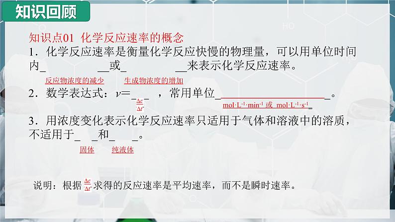 【沪科版】化学必修二  6.1.2 影响化学反应速率的因素（课件+同步练习）02