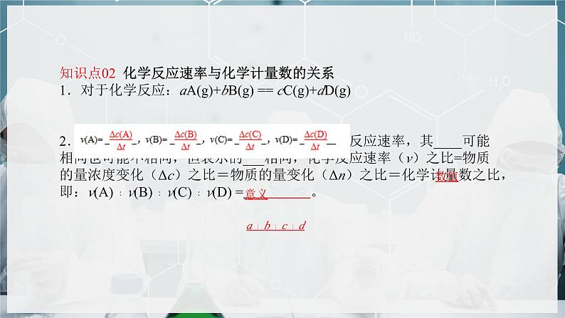 【沪科版】化学必修二  6.1.2 影响化学反应速率的因素（课件+同步练习）03