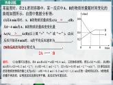 【沪科版】化学必修二  6.1.2 影响化学反应速率的因素（课件+同步练习）