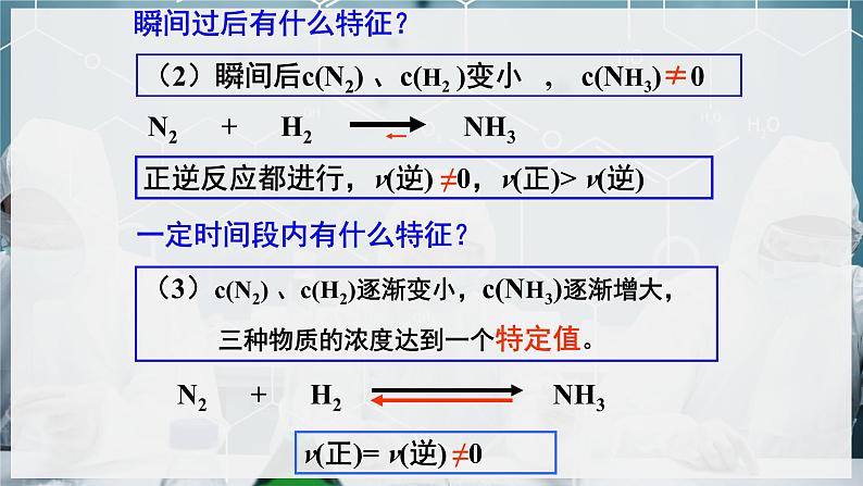 【沪科版】化学必修二  6.2.1 可逆反应和化学平衡状态（课件+同步练习）08