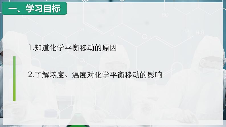 6.2.2 化学平衡移动第4页