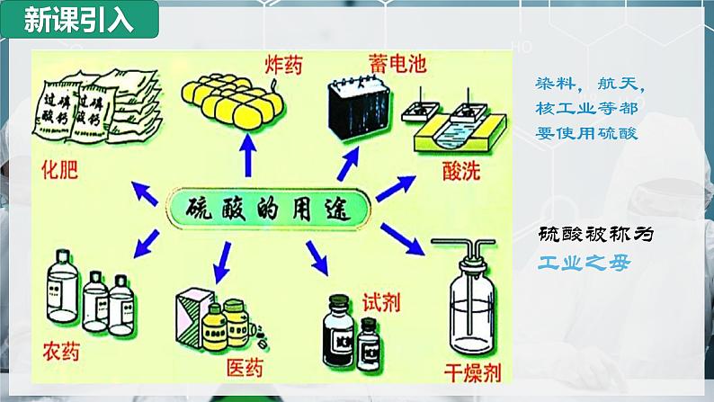 【沪科版】化学必修二  6.3.1 工业制硫酸的反应原理和生产过程（课件+同步练习）06