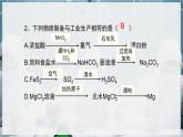 【沪科版】化学必修二  6.3.2 硫酸工业中的三废处理（课件+同步练习）