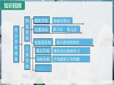 【沪科版】化学必修二  7.2.1 石油化工 煤化工（课件+同步练习）