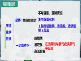 【沪科版】化学必修二  7.1.2 烷烃（课件+同步练习）