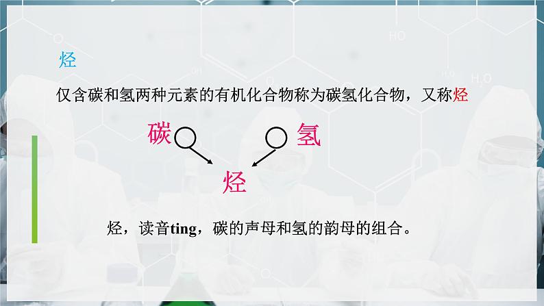 【沪科版】化学必修二  7.1.2 烷烃（课件+同步练习）07