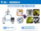 3.1.1物质的聚集状态 晶体与非晶体 人教版高二化学选择性必修2课件