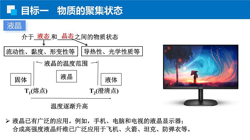 3.1.1物质的聚集状态 晶体与非晶体 人教版高二化学选择性必修2课件06