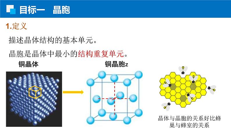 3.1.2晶胞 晶胞结构测定 人教版高二化学选择性必修2课件第3页