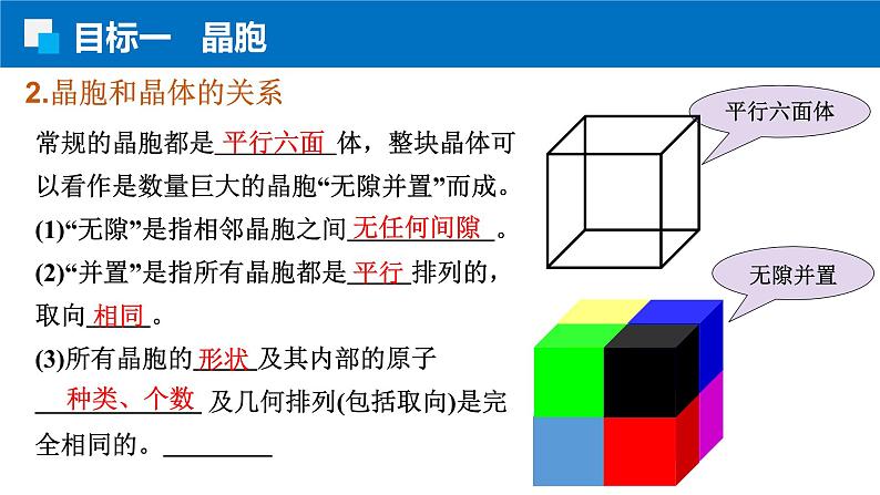 3.1.2晶胞 晶胞结构测定 人教版高二化学选择性必修2课件第4页