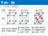 3.1.2晶胞 晶胞结构测定 人教版高二化学选择性必修2课件