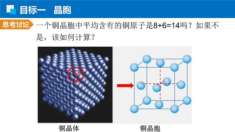 3.1.2晶胞 晶胞结构测定 人教版高二化学选择性必修2课件06