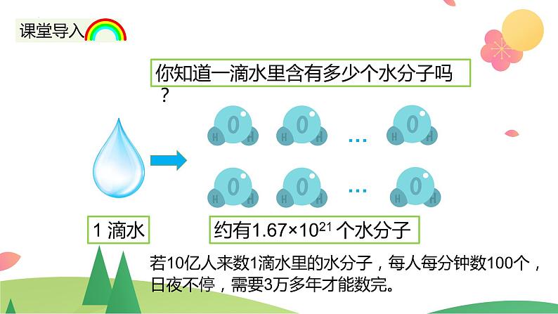 2.3.1 物质的量的单位——摩尔（精讲课件）-高一化学同步学习高效学讲练（人教版必修第一册）第7页