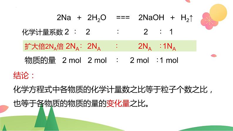 3.2.2 物质的量在化学方程式计算中的应用（精讲课件）-高一化学同步学习高效学讲练（人教版必修第一册）第5页