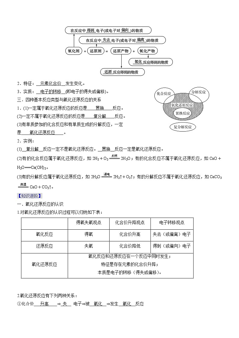 1.3.1 氧化还原反应（精品学案）-高一化学同步学习高效学讲练（人教版必修第一册）第3页