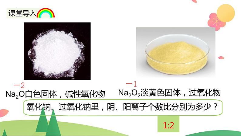 2.1.2+钠的几种化合物+焰色试验（精讲课件）-高一化学同步学习高效学讲练（人教版必修第一册）05