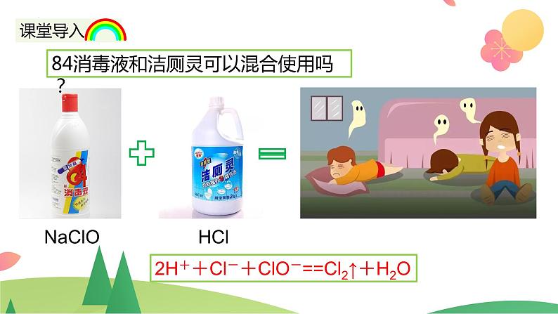 2.2.1 氯气的性质（精讲课件）-高一化学同步学习高效学讲练（人教版必修第一册）第5页