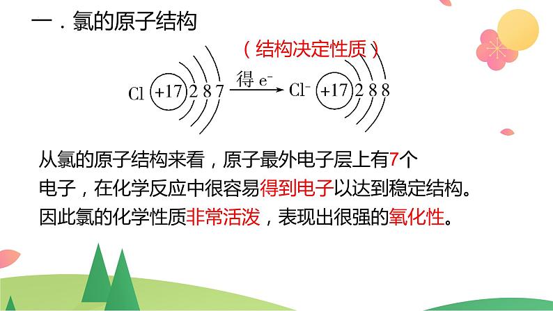 2.2.1 氯气的性质（精讲课件）-高一化学同步学习高效学讲练（人教版必修第一册）第8页